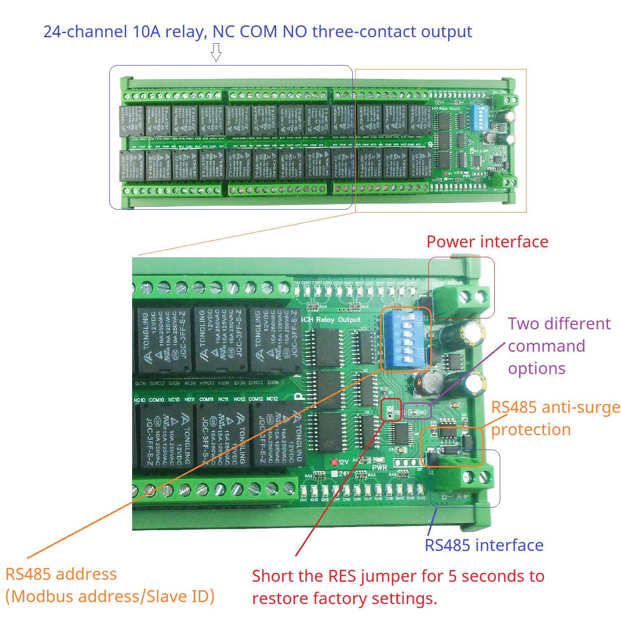 NC COM NO Dry Contact Output 2 - Smart Home With Plc บทวิจารณ์และราคา