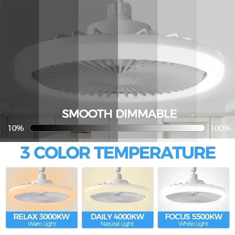 Rotatable 3in1 Ceiling Fan Lig - Smart Home Ventilation System บทวิจารณ์และราคา