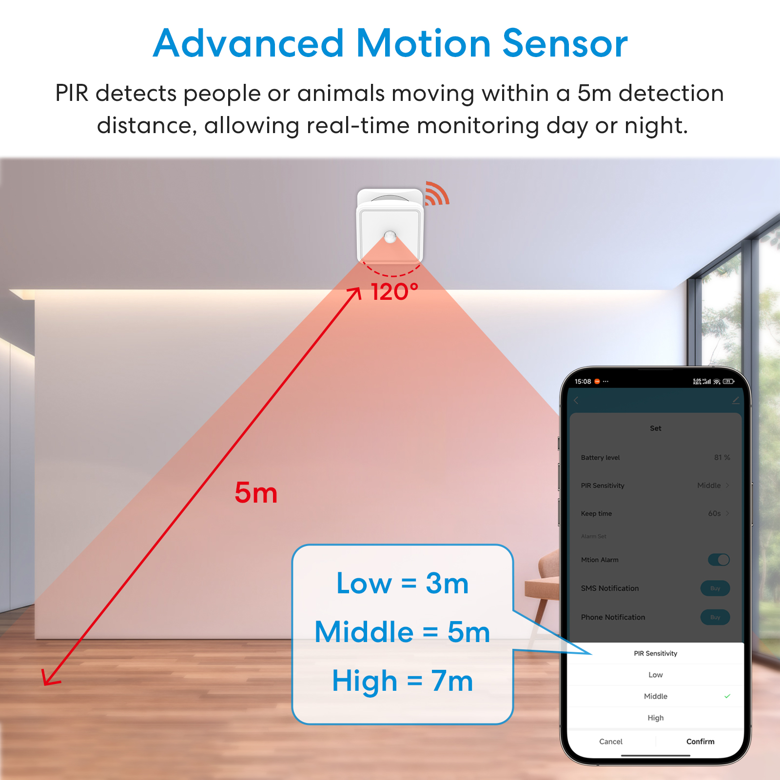 Tuya ZigBee Human Motion Senso - Smart Home Security System บทวิจารณ์และราคา