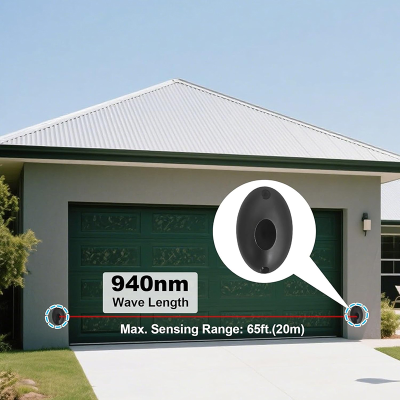 Active Photoelectric Single In - Door Window Sensor บทวิจารณ์และราคา