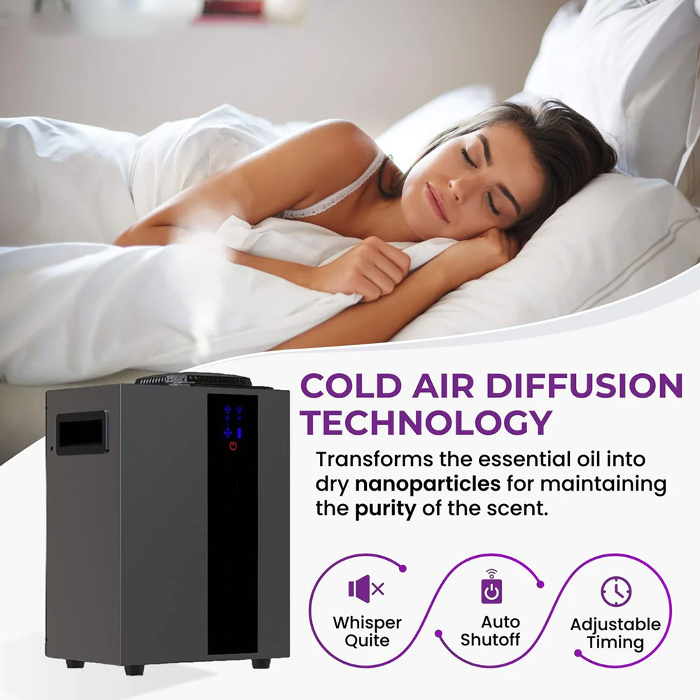 NAMSTE 4000m³ HVAC System Arom - Smart Home Solution บทวิจารณ์และราคา