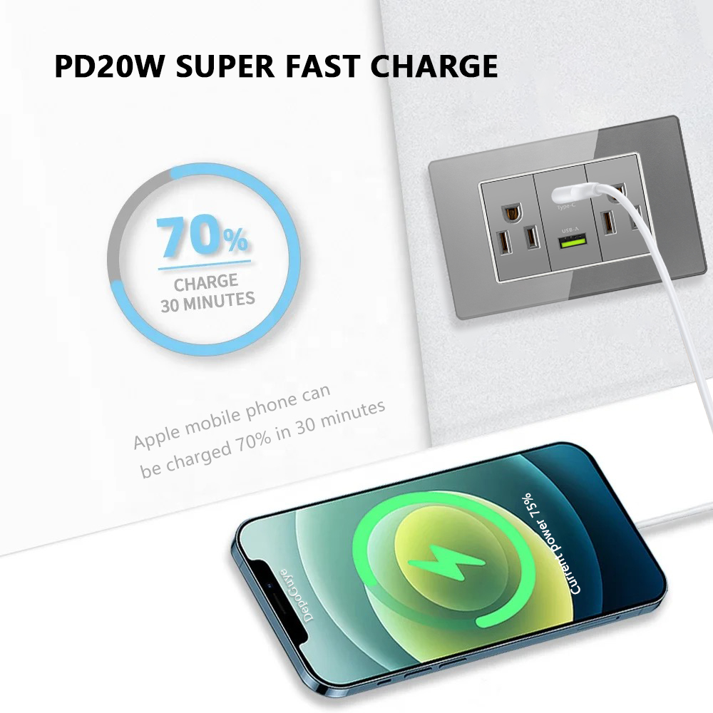 Grey Tempered Glass American U - Smart Home Usb บทวิจารณ์และราคา