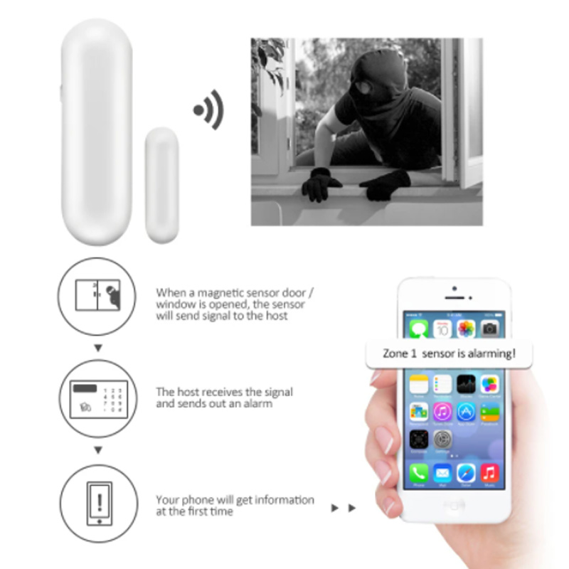 MD-211R Wireless 433/868MHz Al - Door Window Sensor บทวิจารณ์และราคา
