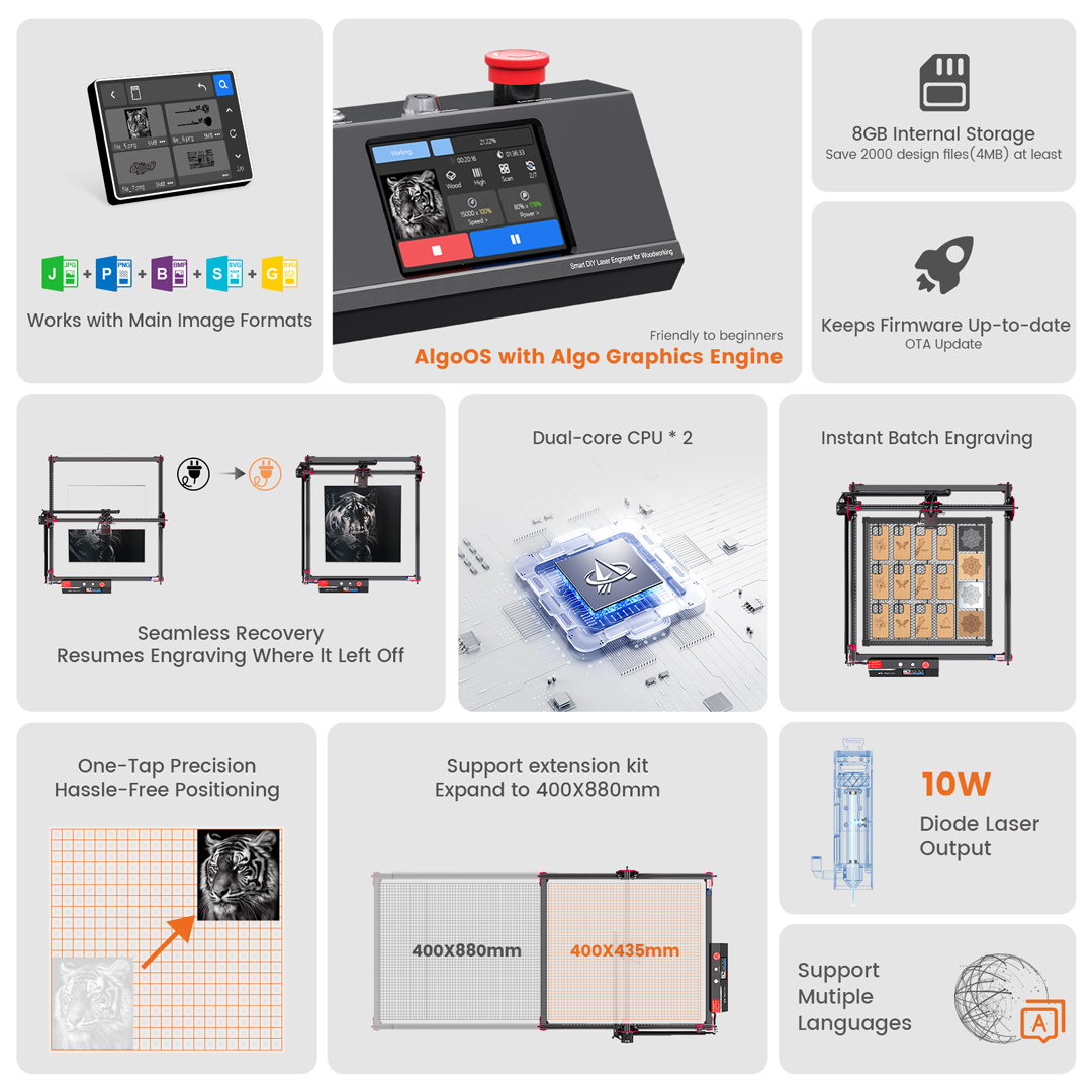 AlgoOS Control Smart High Powe - Smart Home Solution บทวิจารณ์และราคา