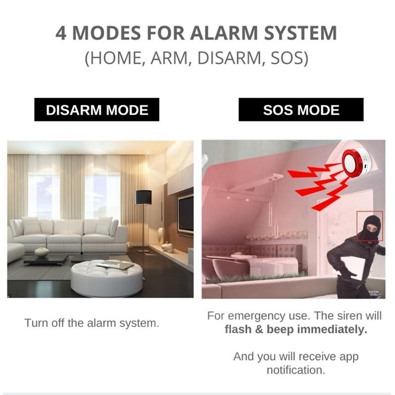 Tuya Smart WIFI Wireless Secur - Smart Home Demo Kit บทวิจารณ์และราคา