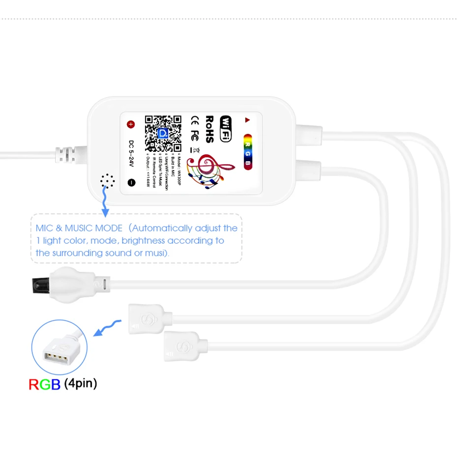 Tuya WiFi Smart LED Controller - Smart Home Llm บทวิจารณ์และราคา