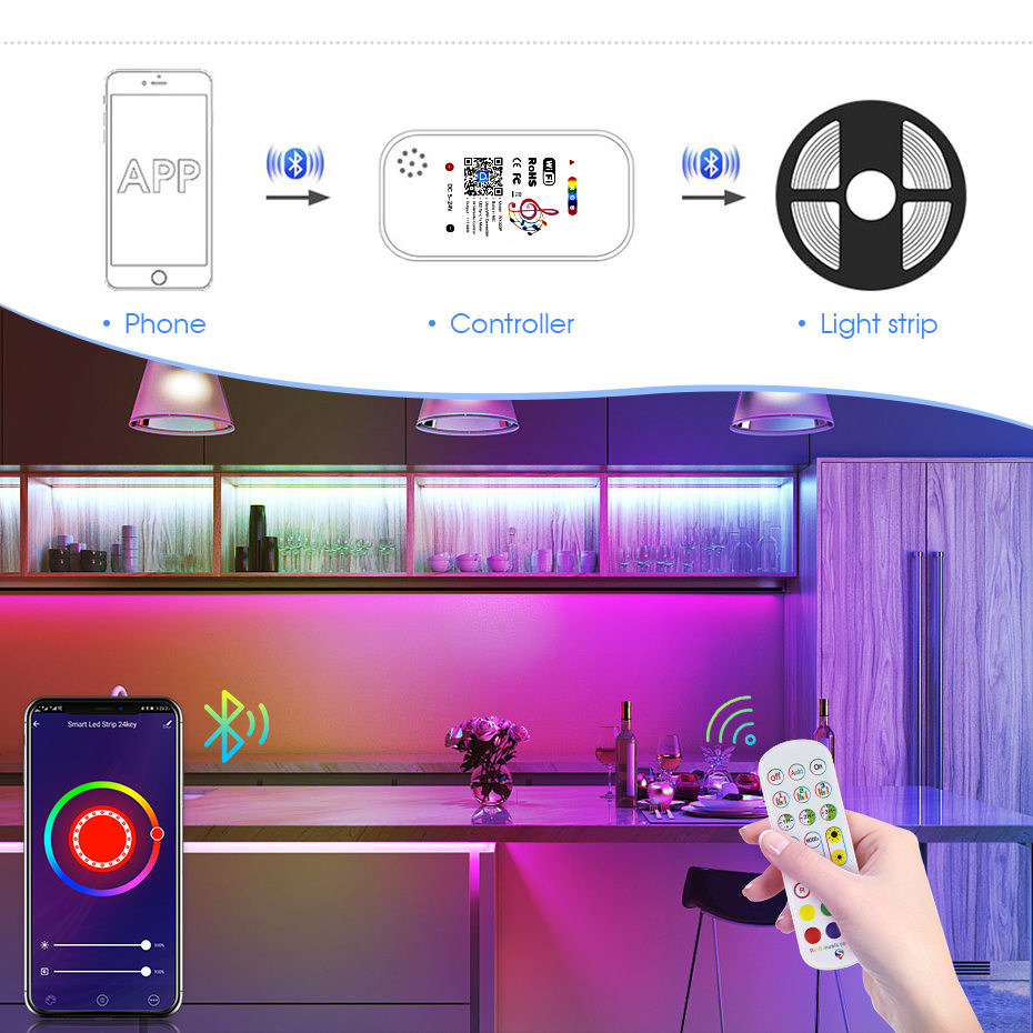 Tuya WiFi Smart LED Controller - Smart Home Llm บทวิจารณ์และราคา