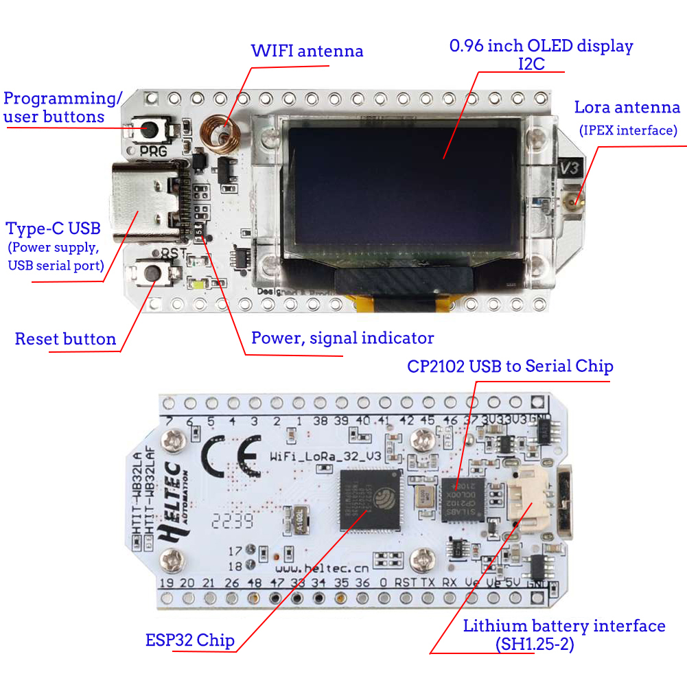 2Sets LoRa32 V3 Development Bo - Smart Home Kits บทวิจารณ์และราคา