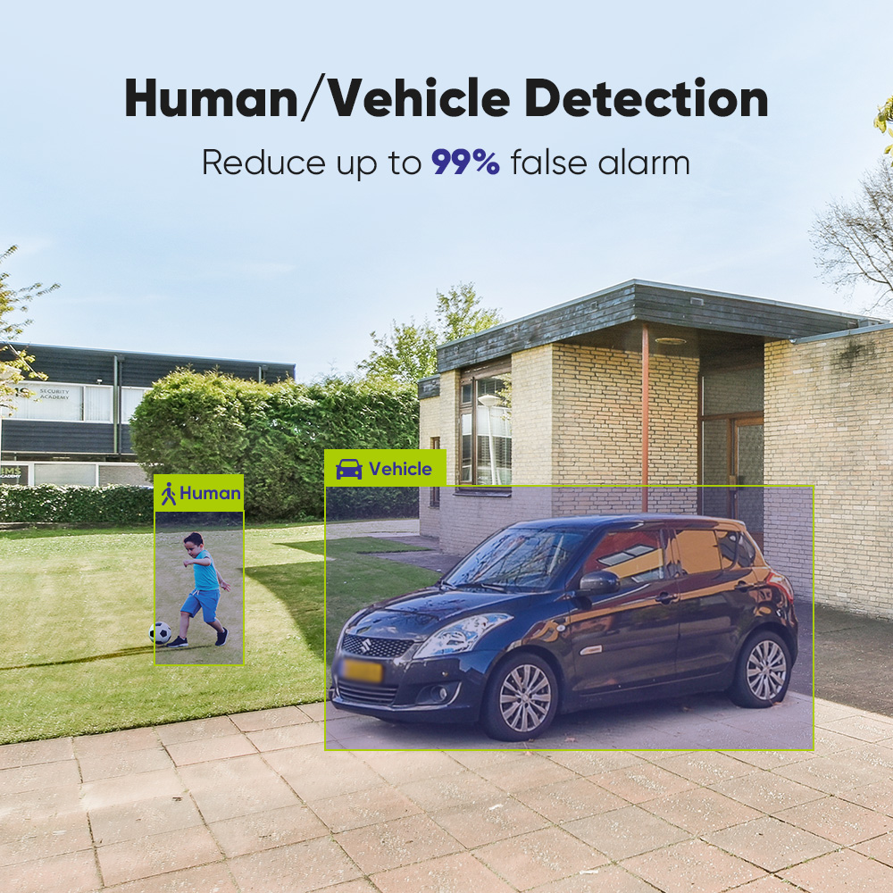 SANNCE 1080P Security Camera S - Smart Home Security System บทวิจารณ์และราคา