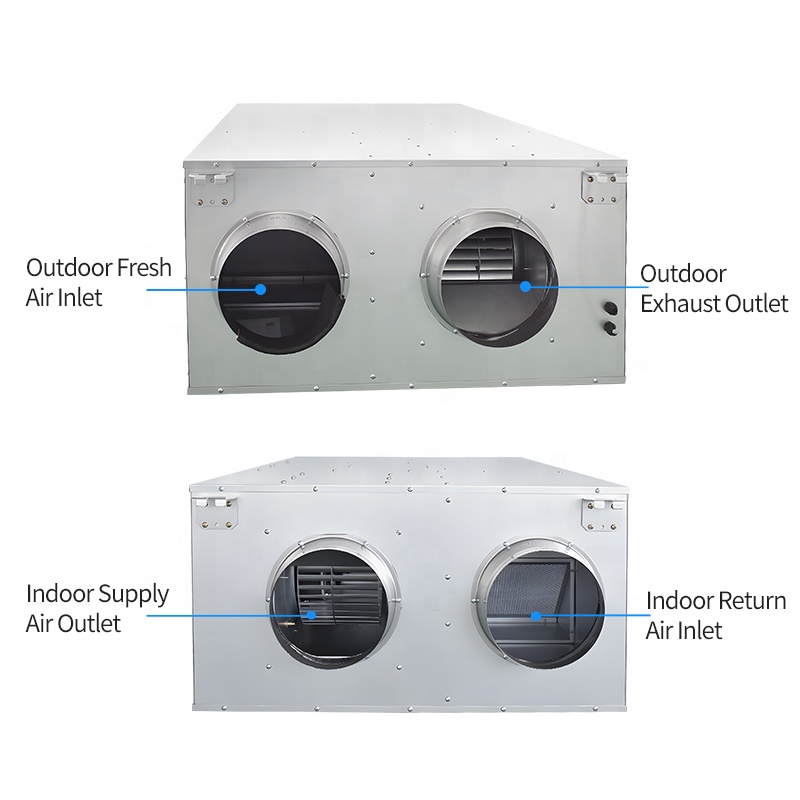Ceiling-Mounted Smart Home HEP - Smart Home Ventilation System บทวิจารณ์และราคา