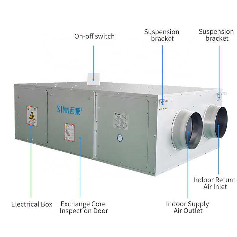 Ceiling-Mounted Smart Home HEP - Smart Home Ventilation System บทวิจารณ์และราคา