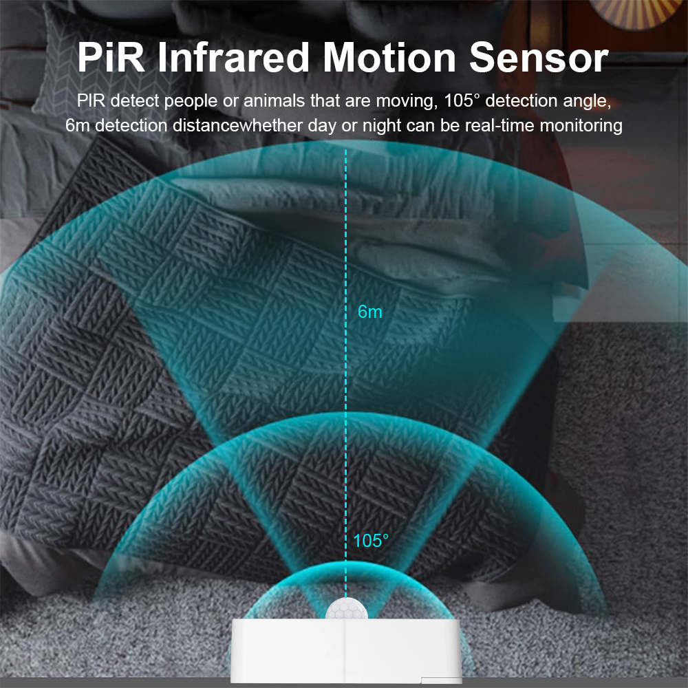 New Tuya WiFi PIR Motion Detec - Smart Home Solution บทวิจารณ์และราคา
