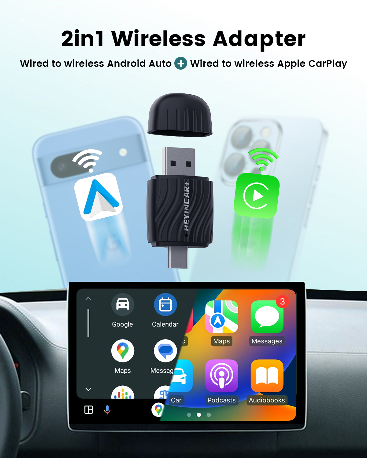 HEYINCAR 2 in 1 Interface Wire - Smart Home Usb บทวิจารณ์และราคา
