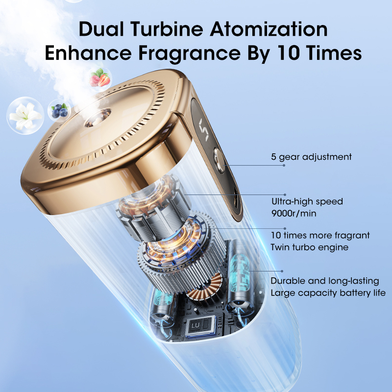 USB Smart Perfume Humidifier F - Smart Home Usb บทวิจารณ์และราคา