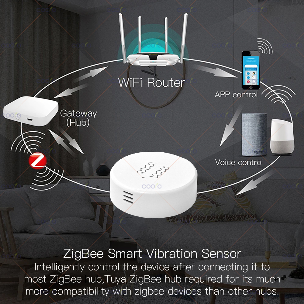 Tuya Zigbee Smart Vibration Se - Door Window Sensor บทวิจารณ์และราคา
