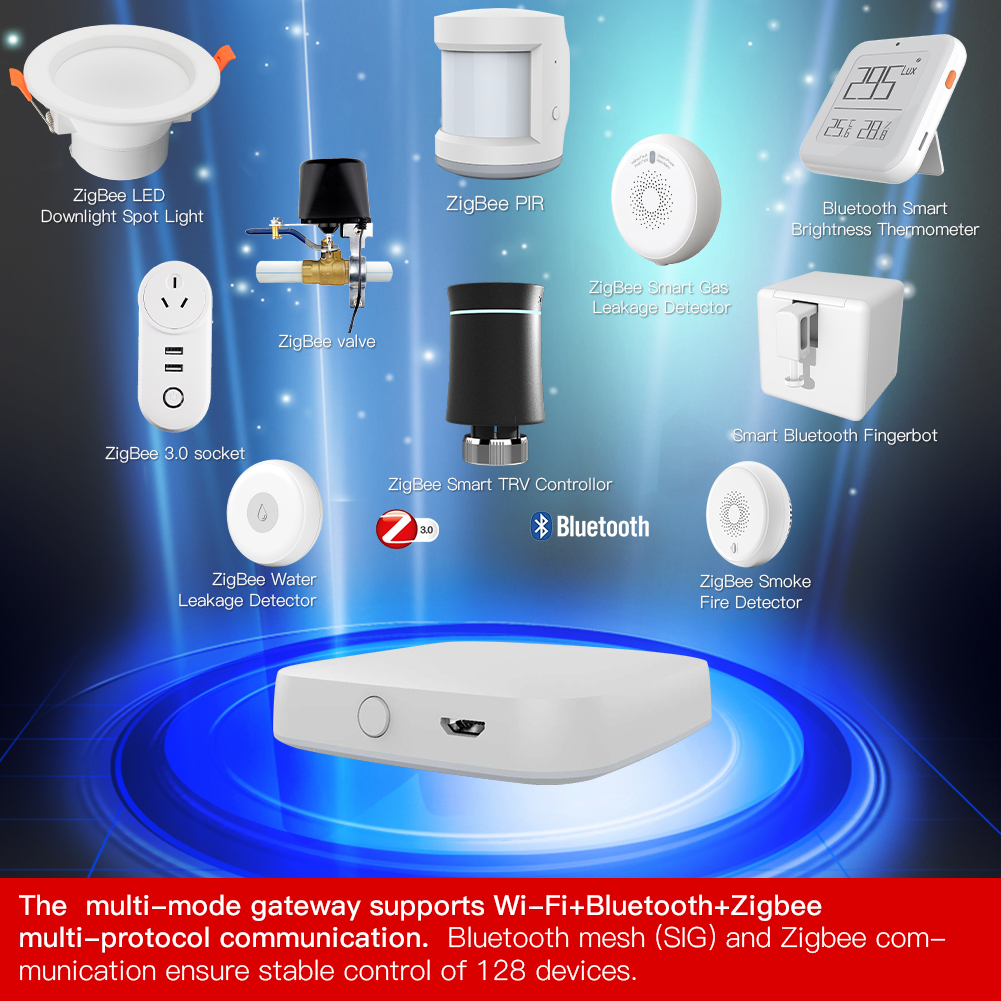 MOES New Multi-mode Smart Gate - Smart Home Orvibo บทวิจารณ์และราคา