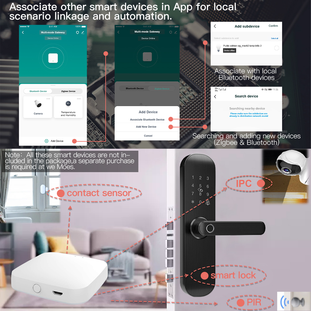 MOES New Multi-mode Smart Gate - Smart Home Orvibo บทวิจารณ์และราคา