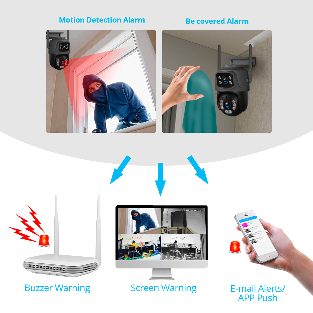 KERUI Mini Network WIFI 8CH NV - Smart Home Security System บทวิจารณ์และราคา