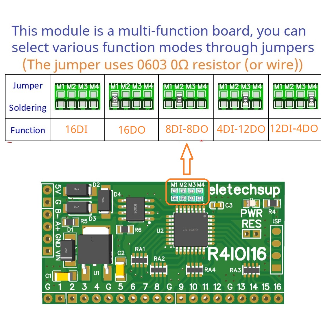 for Arduino ESP32 ESP8266 PLC  - Smart Home With Plc บทวิจารณ์และราคา
