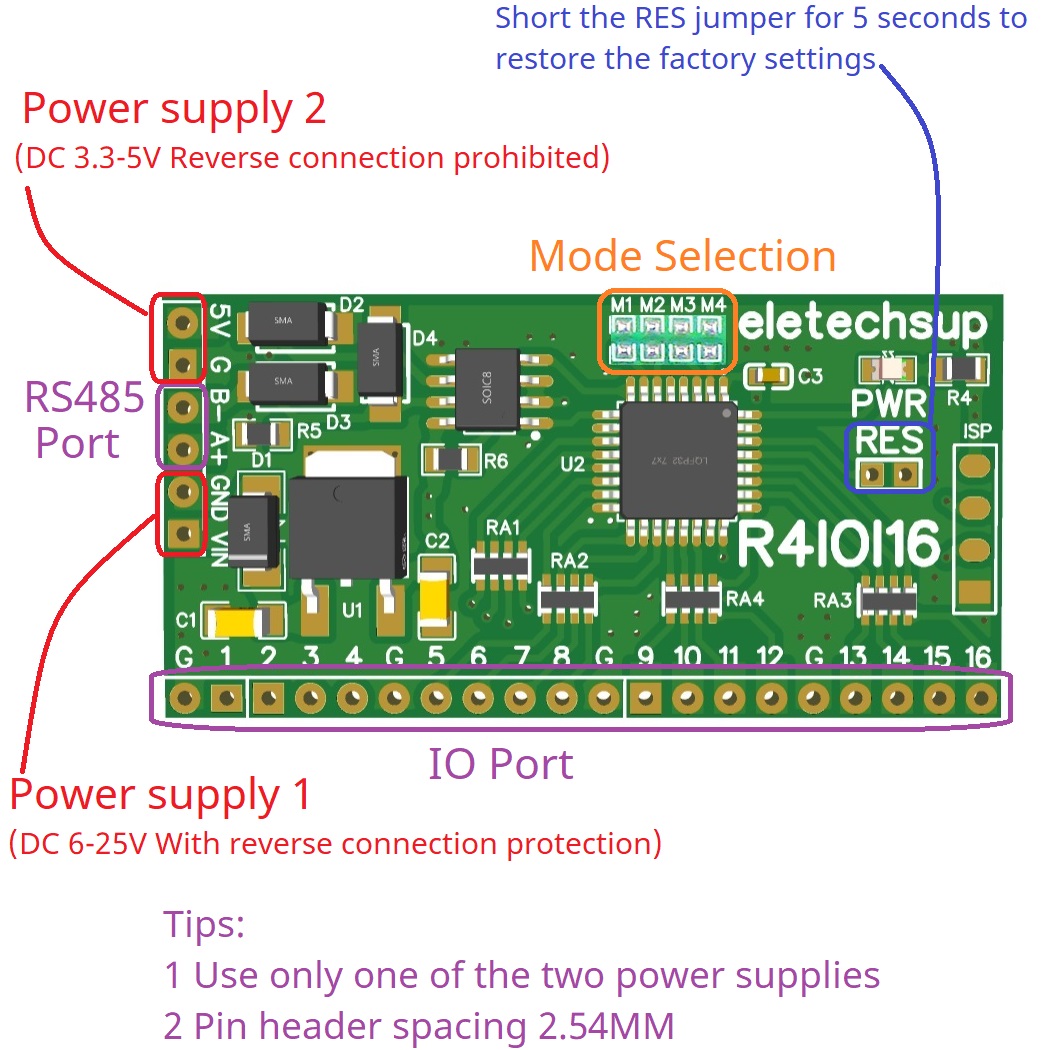 for Arduino ESP32 ESP8266 PLC  - Smart Home With Plc บทวิจารณ์และราคา