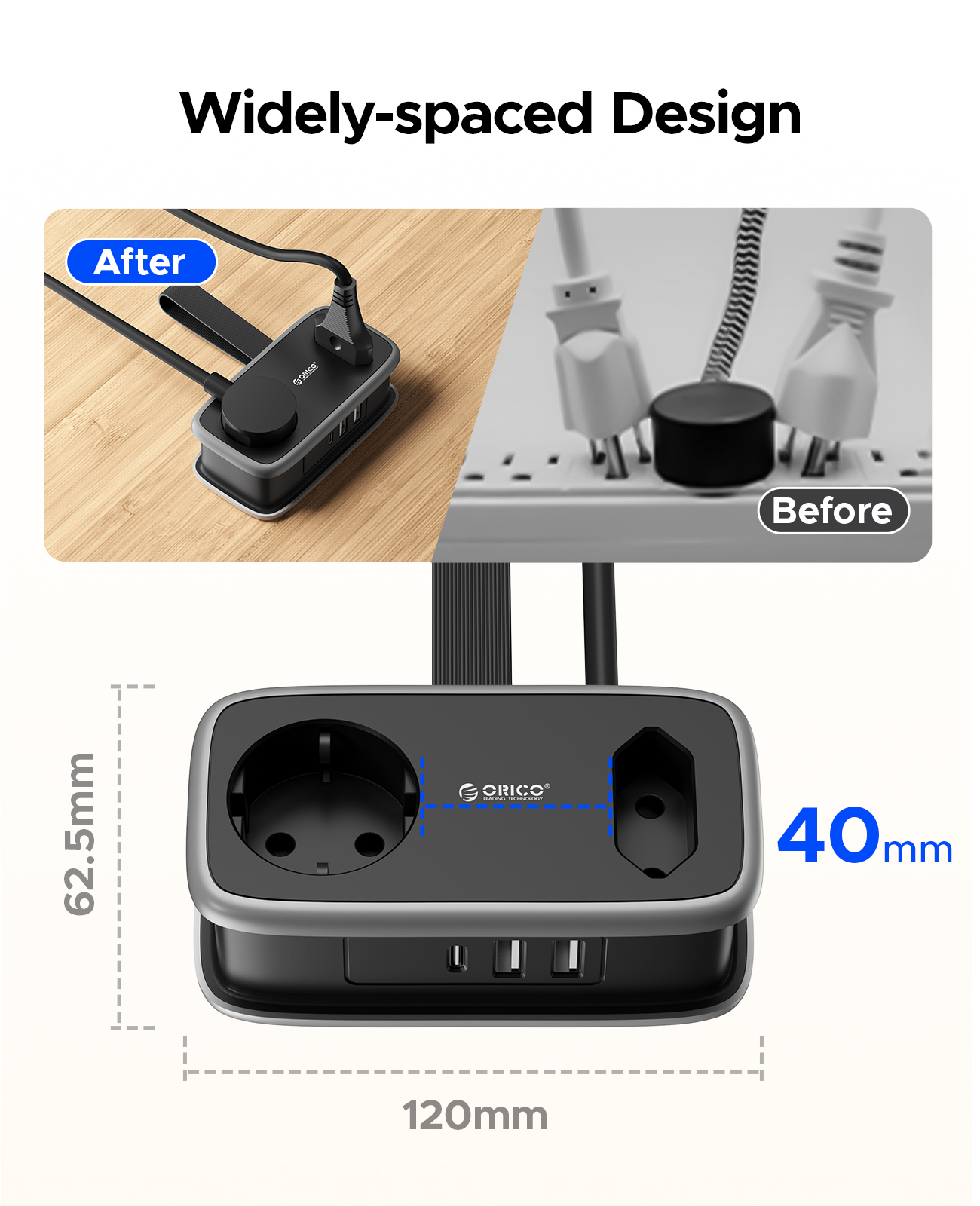 ORICO EU Plug Power Strip with - Smart Power Strip บทวิจารณ์และราคา