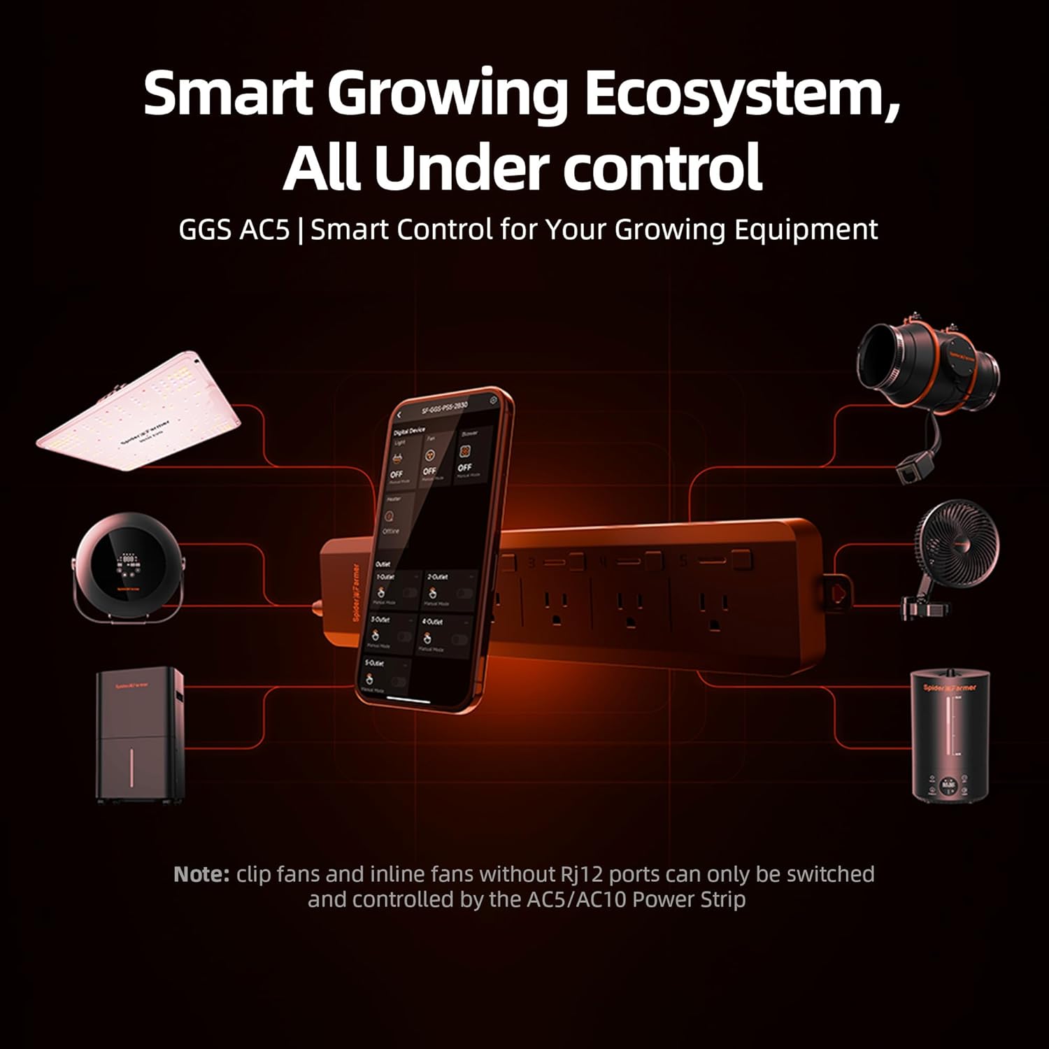 Spider Farmer 5 AC Smart APP-B - Smart Power Strip บทวิจารณ์และราคา