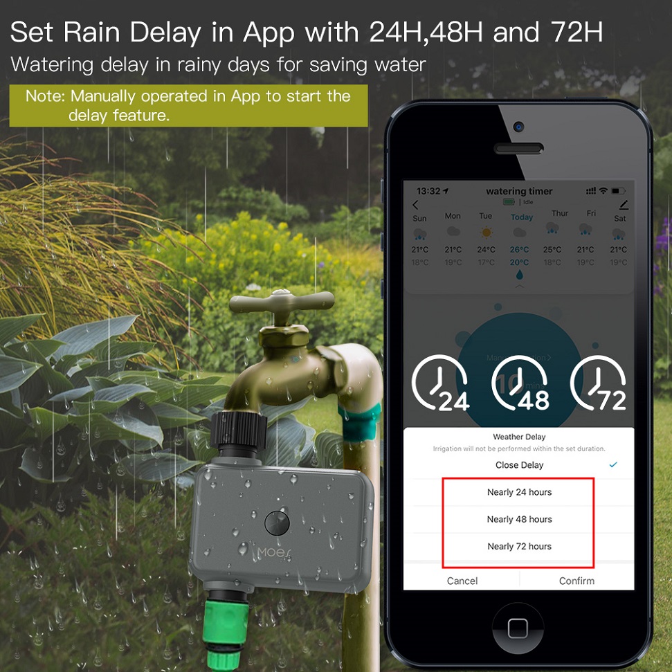 BLuetooth Valve Garden Waterin - Smart Home Demo Kit บทวิจารณ์และราคา