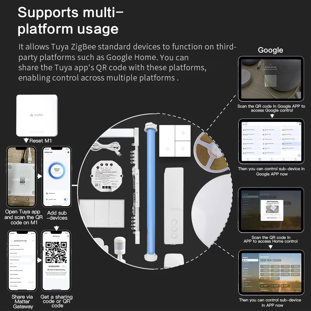 Zemismart Matter Thread Hub Sm - Smart Home Orvibo บทวิจารณ์และราคา