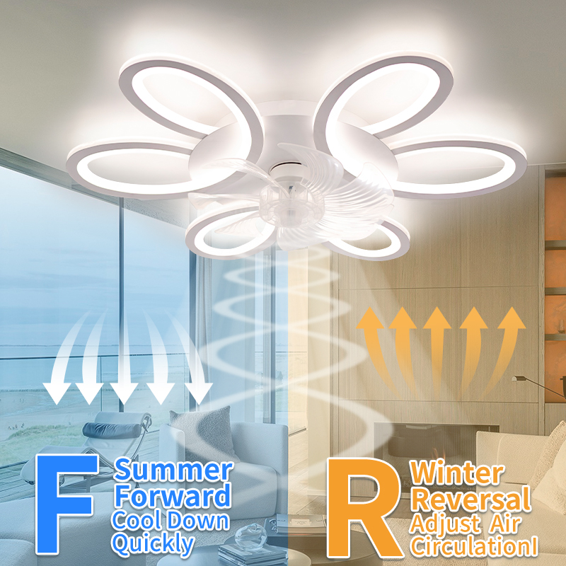 Ceiling Fan With Lights 25.83i - Smart Home Ventilation System บทวิจารณ์และราคา