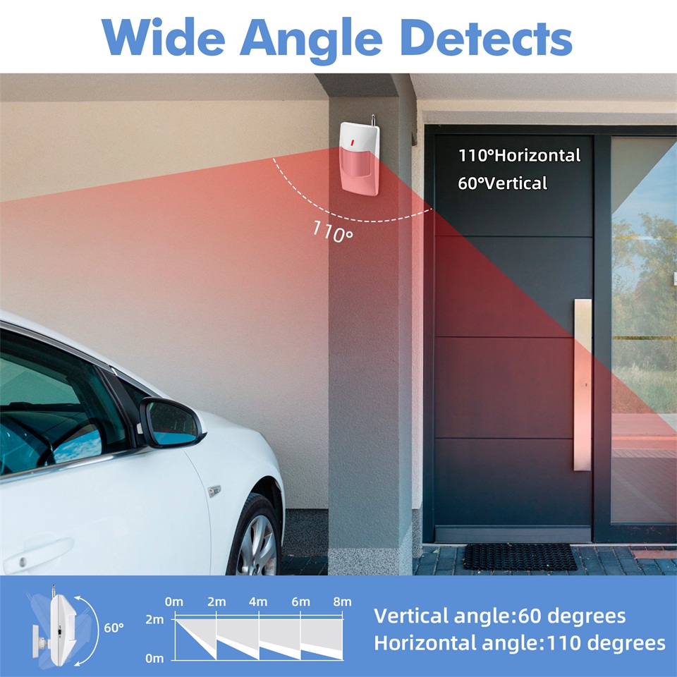 KERUI 120db Siren Alarm System - Smart Home Demo Kit บทวิจารณ์และราคา