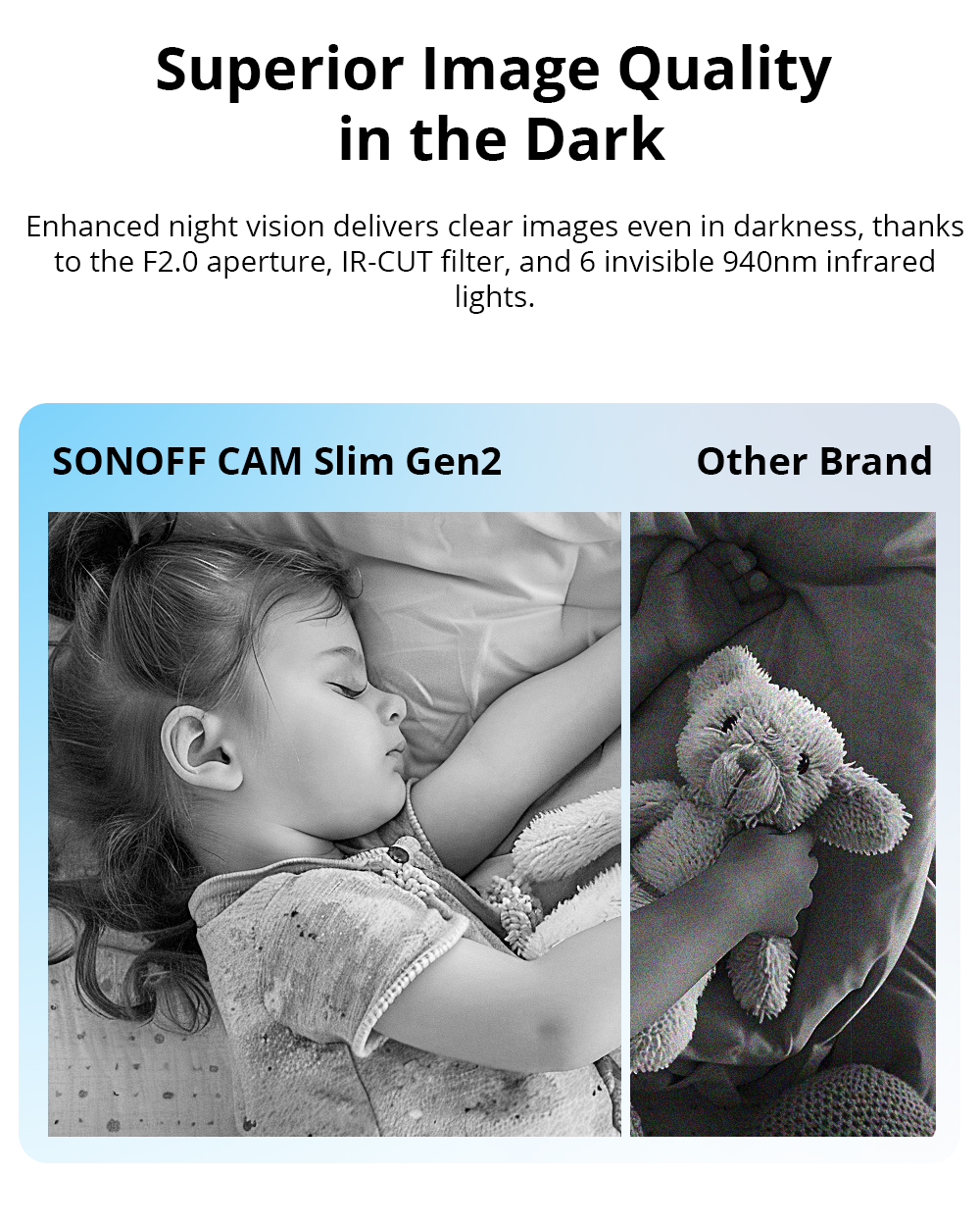 SONOFF CAM Slim Gen2 WiFi Smar - Smart Home Cctv บทวิจารณ์และราคา