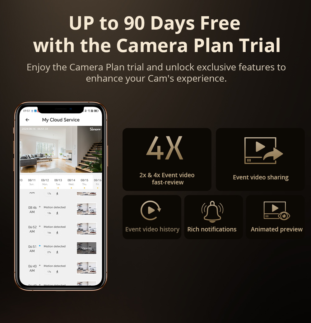 SONOFF CAM Slim Gen2 WiFi Smar - Smart Home Cctv บทวิจารณ์และราคา