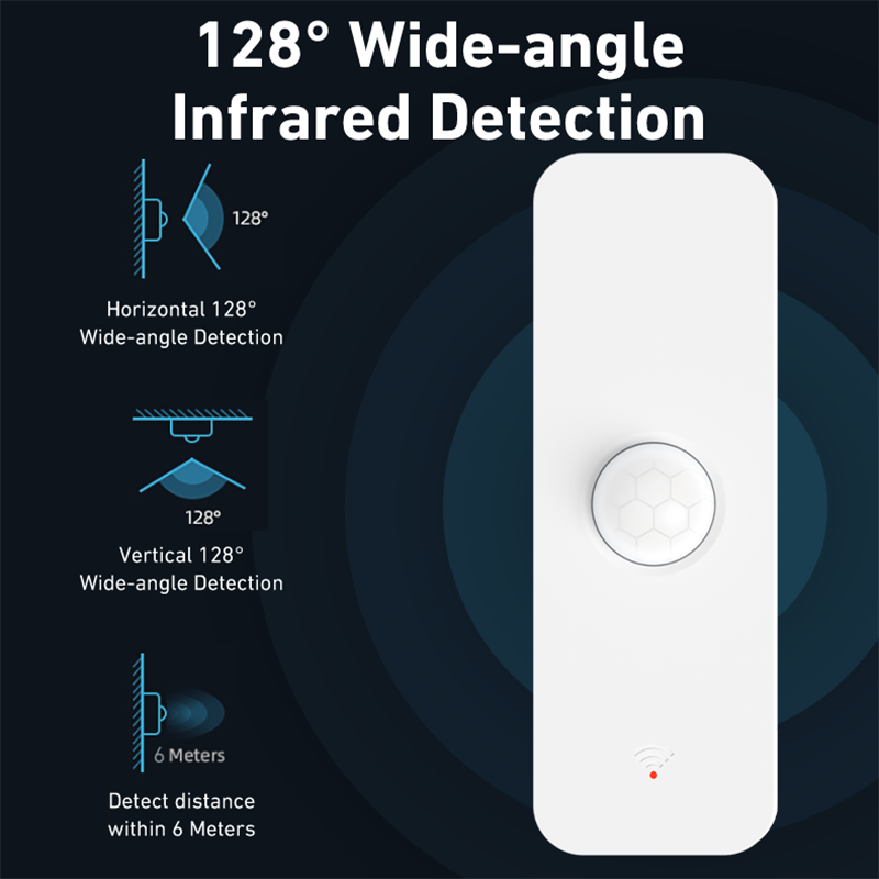 Tuya WiFi Zigbee PIR Motion Se - Smart Home Solution บทวิจารณ์และราคา