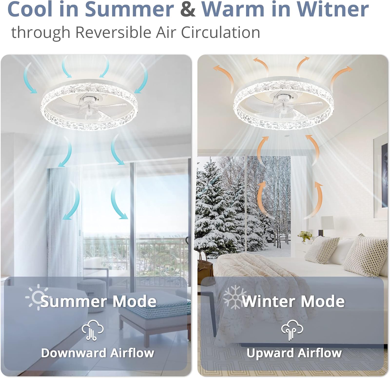 Modern LED Ceiling Fan Lmap Re - Smart Home Ventilation System บทวิจารณ์และราคา