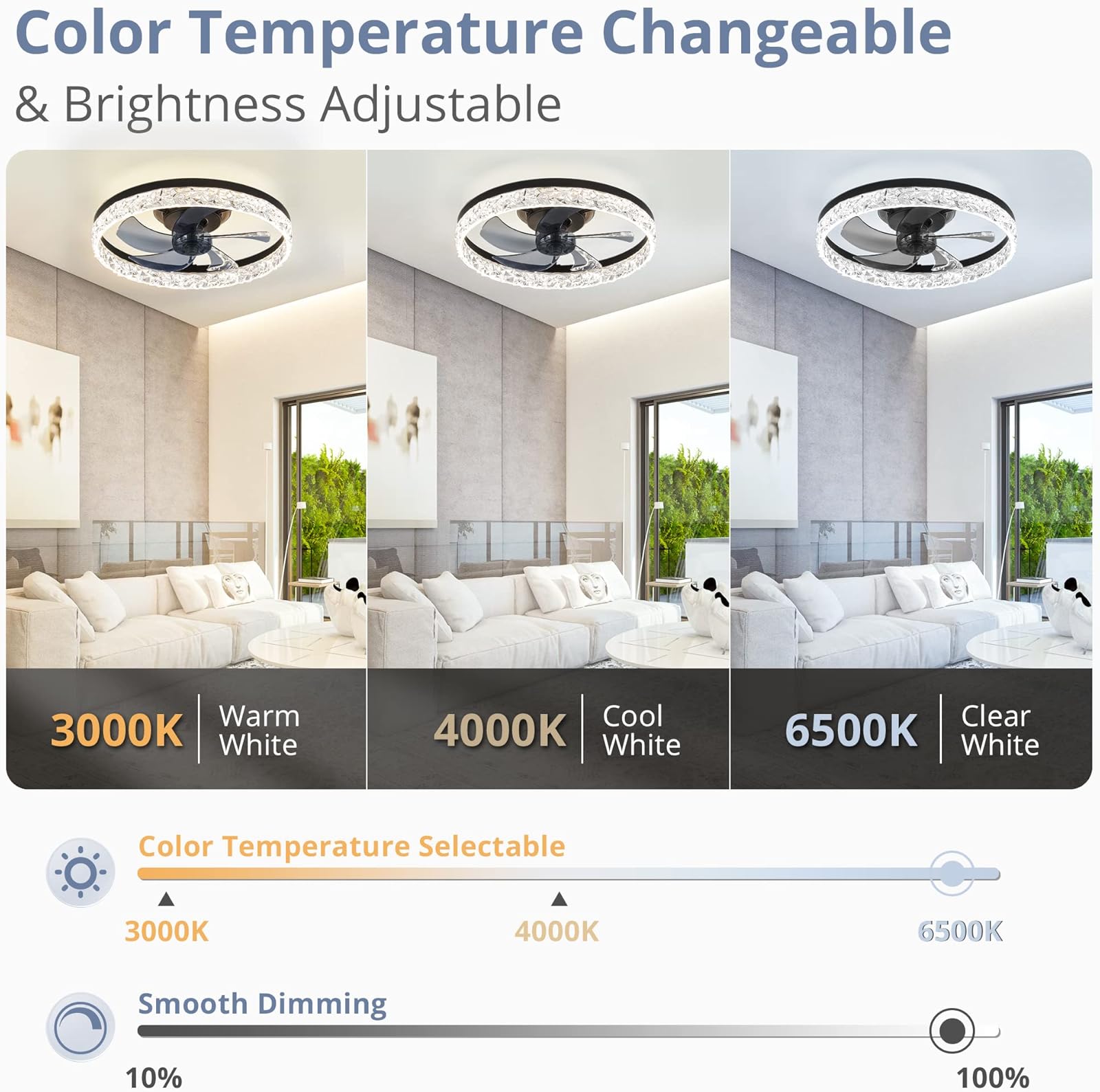 Modern LED Ceiling Fan Lmap Re - Smart Home Ventilation System บทวิจารณ์และราคา