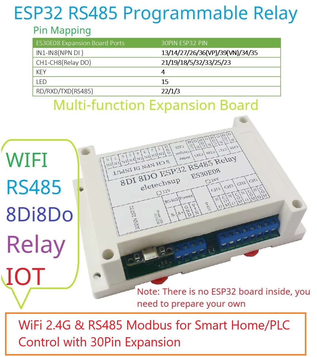 ESP32 8CH Programmable Relay M - Smart Home With Plc บทวิจารณ์และราคา