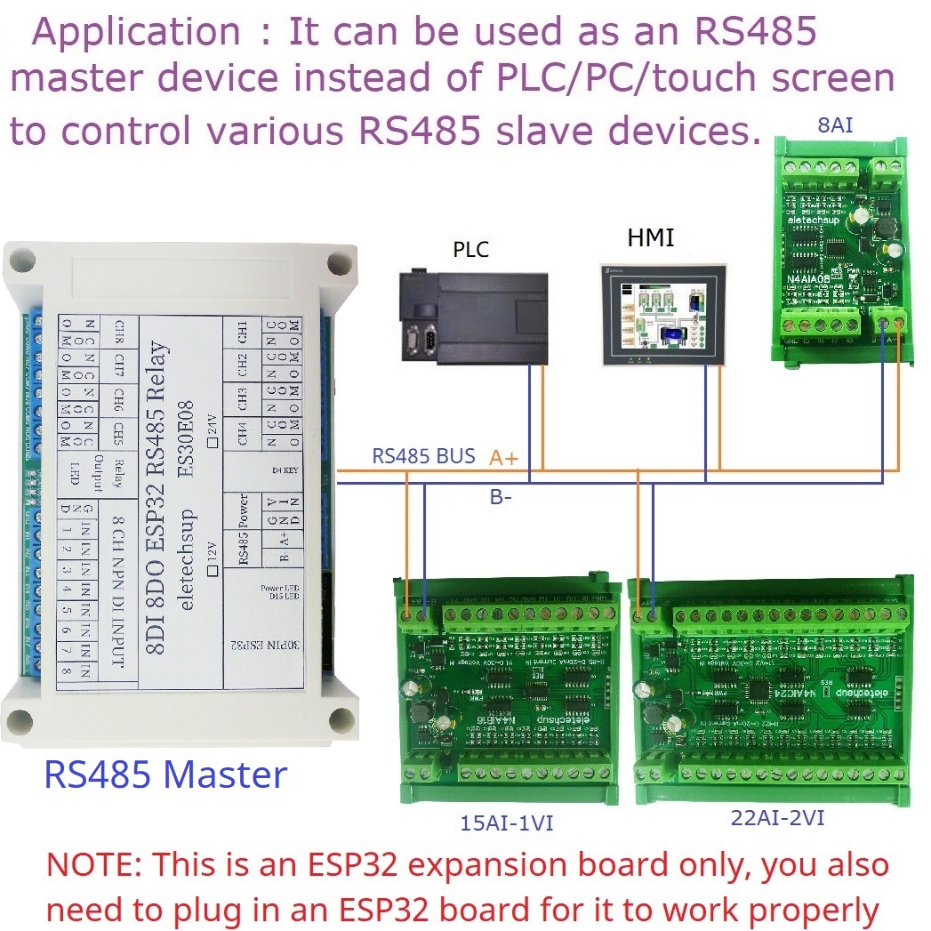 ESP32 8CH Programmable Relay M - Smart Home With Plc บทวิจารณ์และราคา