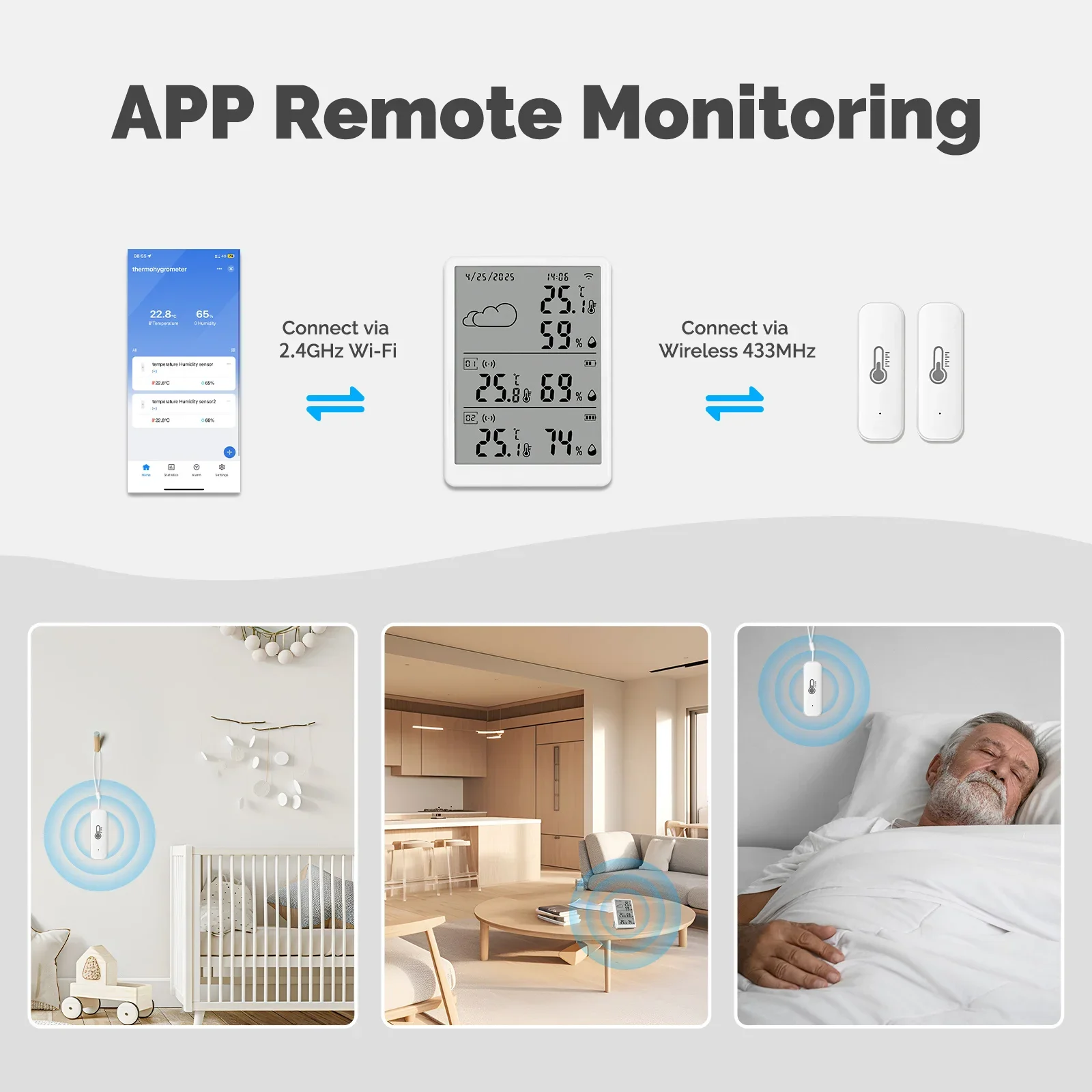 MOES Tuya WiFi RF433 Smart Tem - Smart Home Vimar บทวิจารณ์และราคา