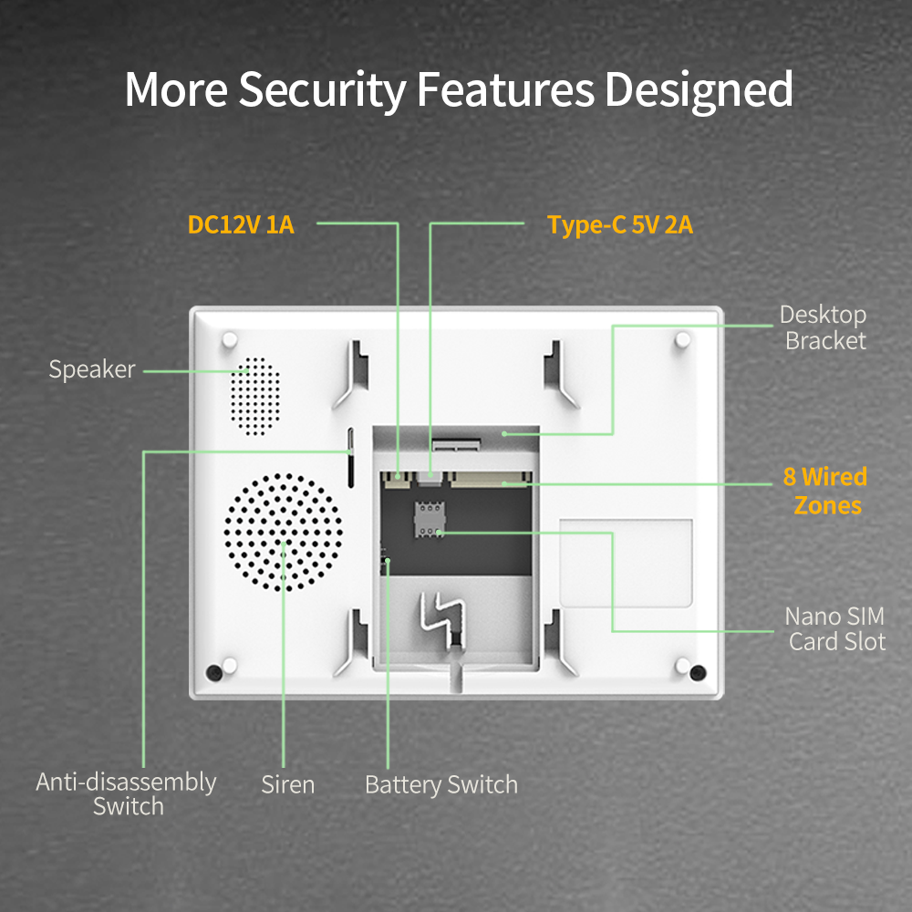 Staniot 7 inch Home Alarm Syst - Smart Home Demo Kit บทวิจารณ์และราคา