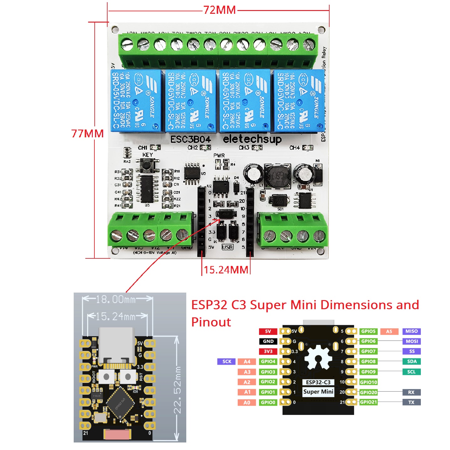 Expansion Board Smart Home IOT - Smart Home With Plc บทวิจารณ์และราคา