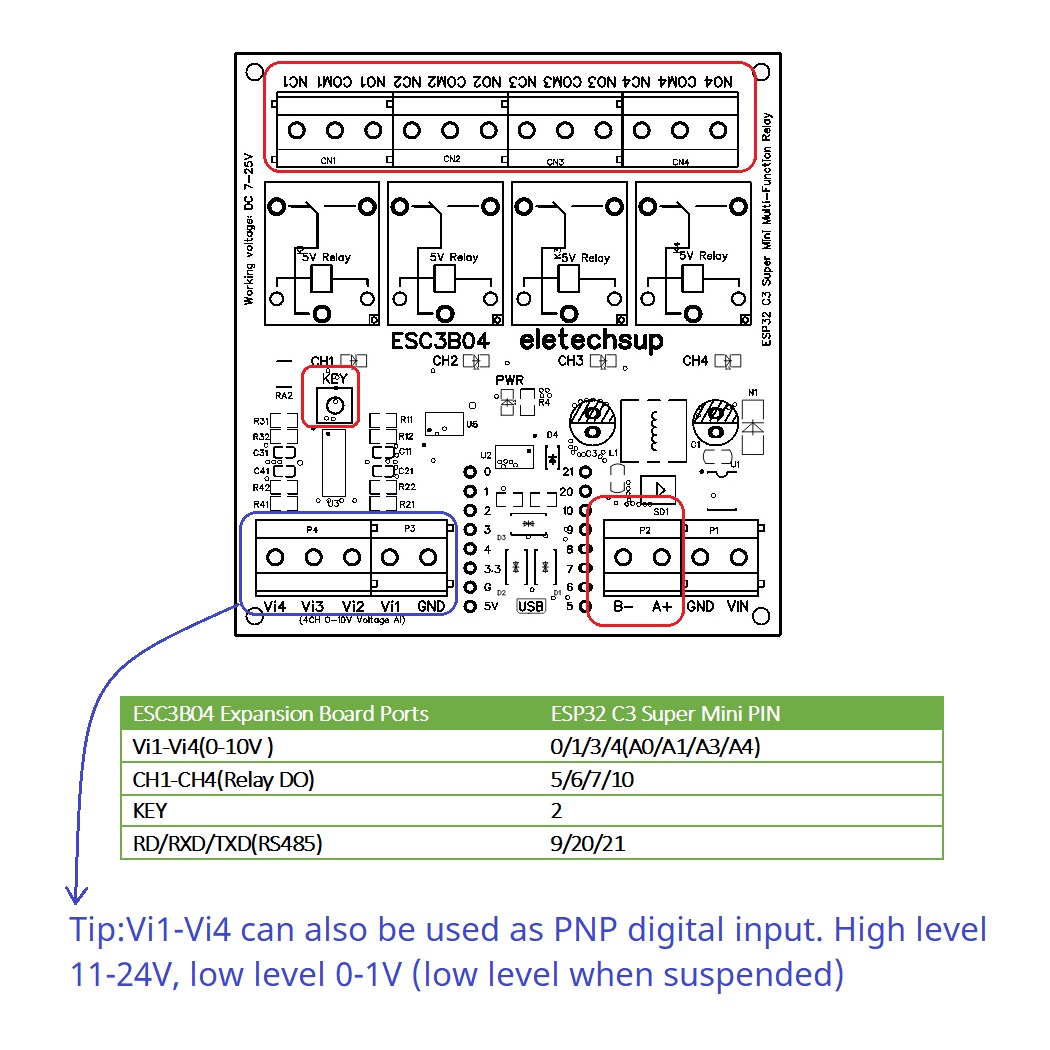 Expansion Board Smart Home IOT - Smart Home With Plc บทวิจารณ์และราคา