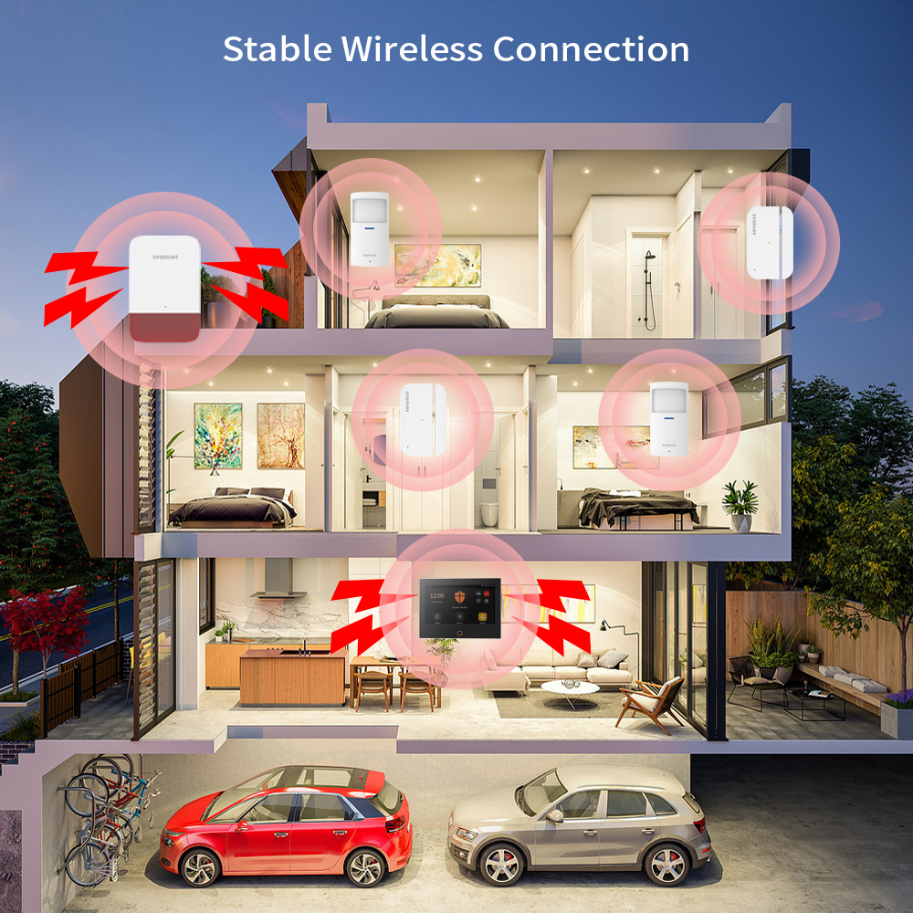 Staniot 7inch Lora Protection  - Smart Home Demo Kit บทวิจารณ์และราคา