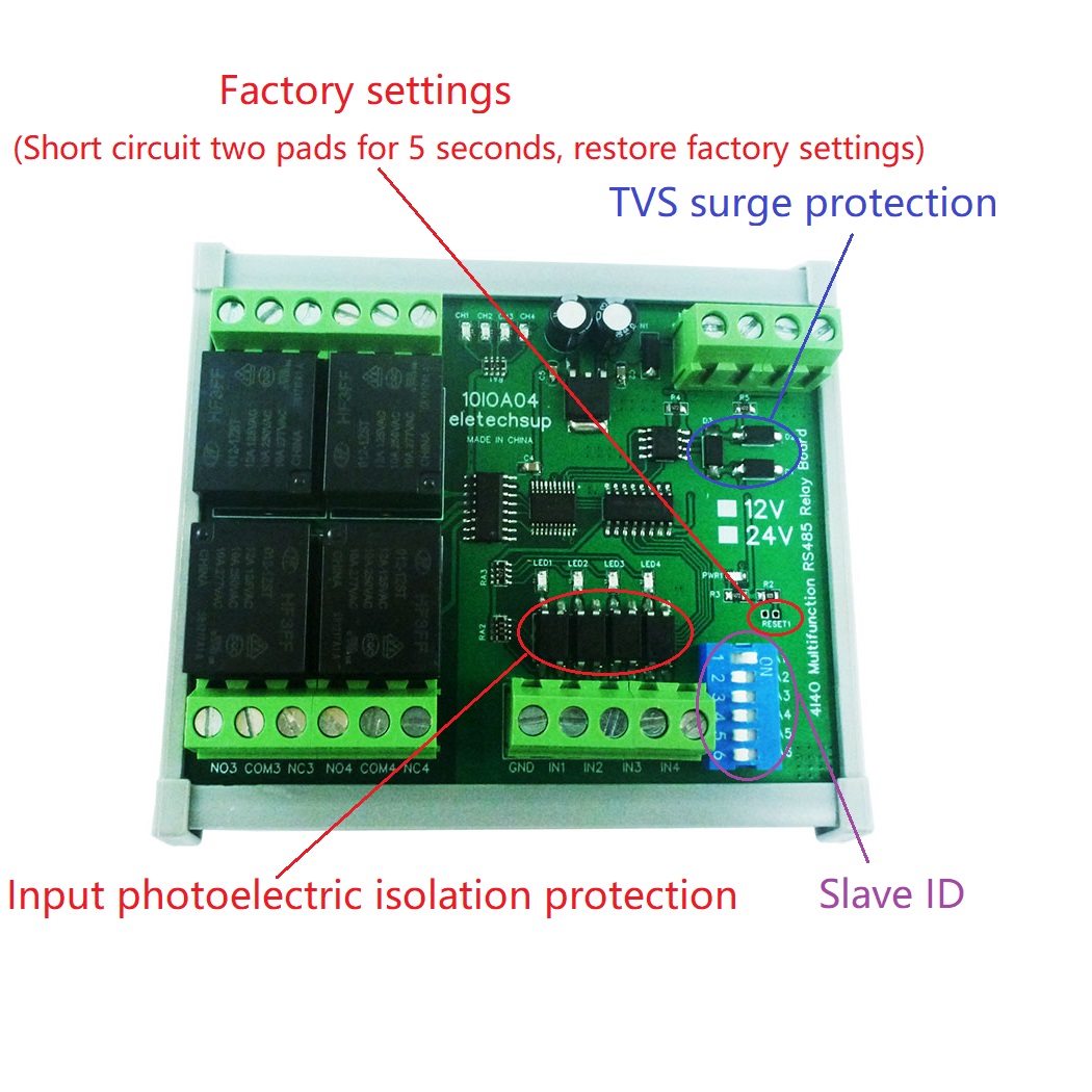 DC 24V 1-12 Channel DI-DO PLC  - Smart Home With Plc บทวิจารณ์และราคา