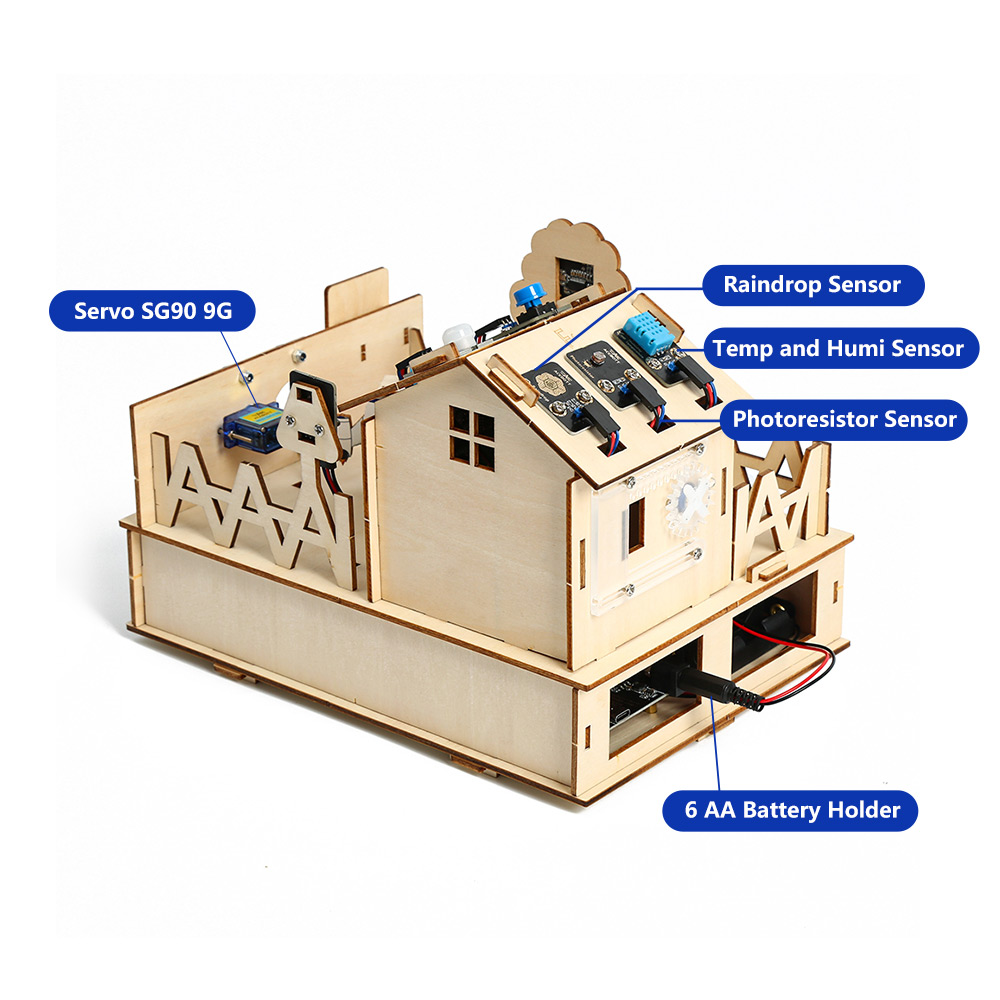 ACEBOTT DIY Smart Home Kit for - Smart Home Demo Kit บทวิจารณ์และราคา