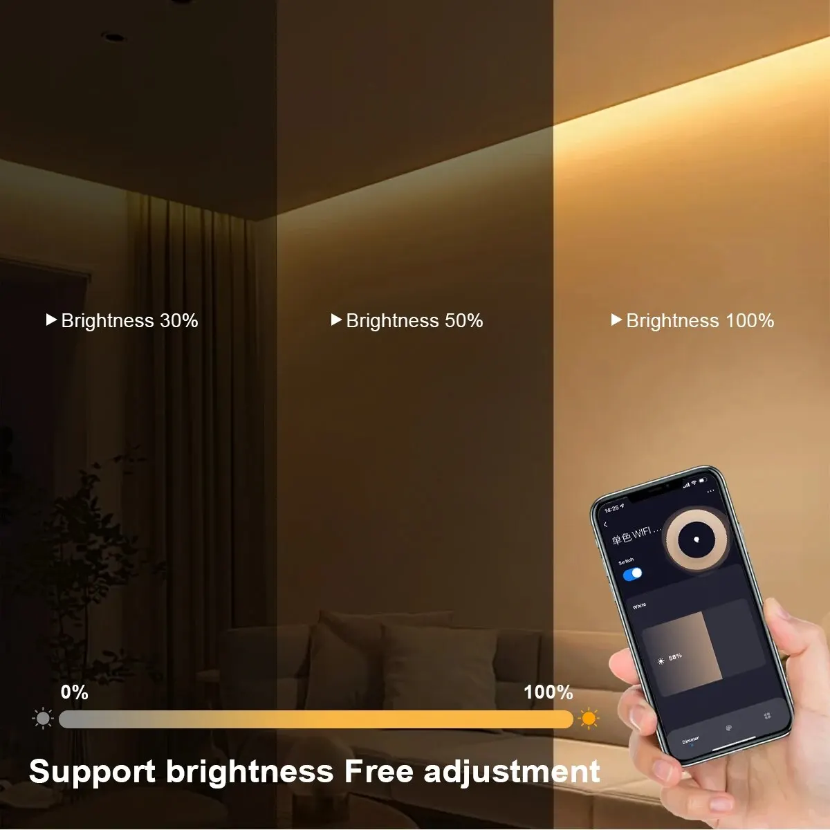 Tuya Smart COB LED Strip Light - Smart Home Llm บทวิจารณ์และราคา