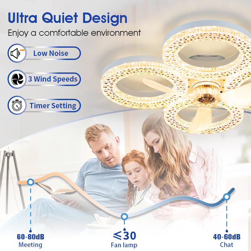 Modern Ceiling Fan with Light  - Smart Home Ventilation System บทวิจารณ์และราคา