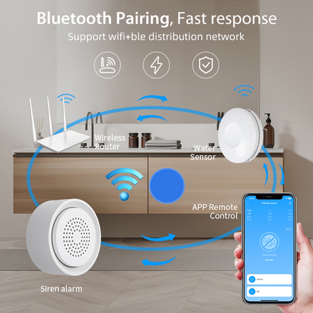 BTLIFE-Flood Detector With Sir - Smart Home Kits บทวิจารณ์และราคา