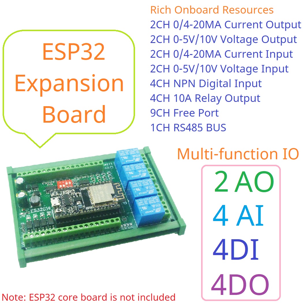 DC 12V 24V ESP32 Expansion Boa - Smart Home With Plc บทวิจารณ์และราคา