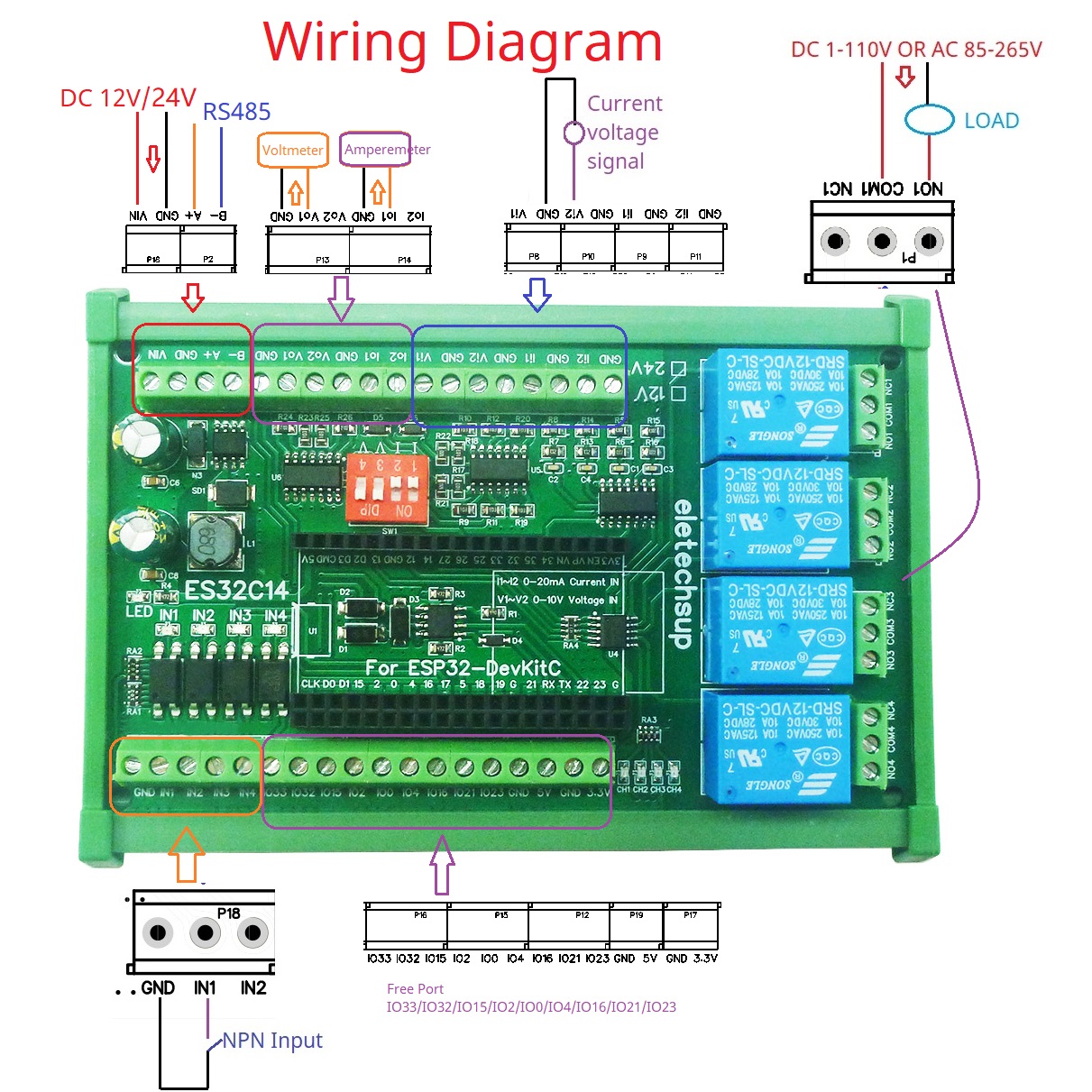DC 12V 24V ESP32 Expansion Boa - Smart Home With Plc บทวิจารณ์และราคา