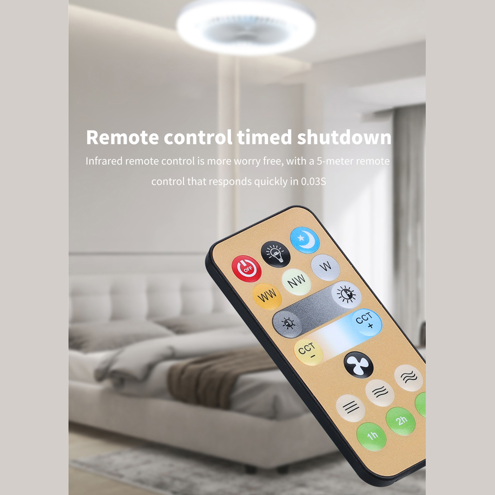 E27 Smart Fan Light Remote Con - Smart Home Ventilation System บทวิจารณ์และราคา